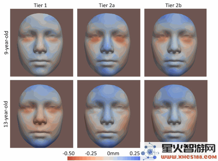 怀孕期间即使是微量饮酒也可能引起胎儿面部特征的变化