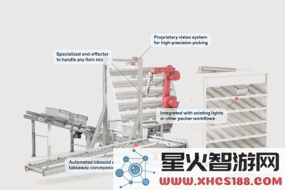 “OpenAI引发硅谷新势力崛起：ChatGPT热潮背后的神秘人物、技术格局与资本运作”