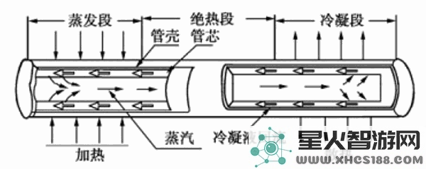 谁能撼动NVIDIA的霸主地位，打破其市场统治？