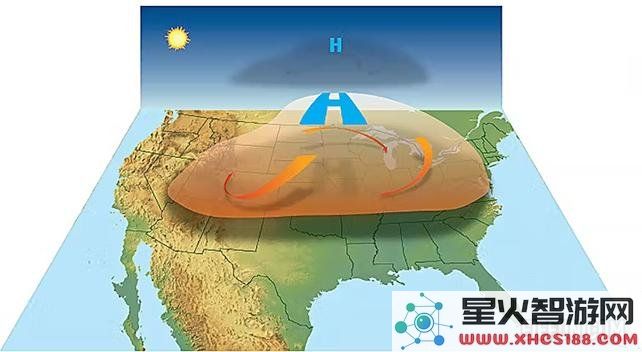热穹顶现象解析：为何美国南部正在经历极端高温的真相