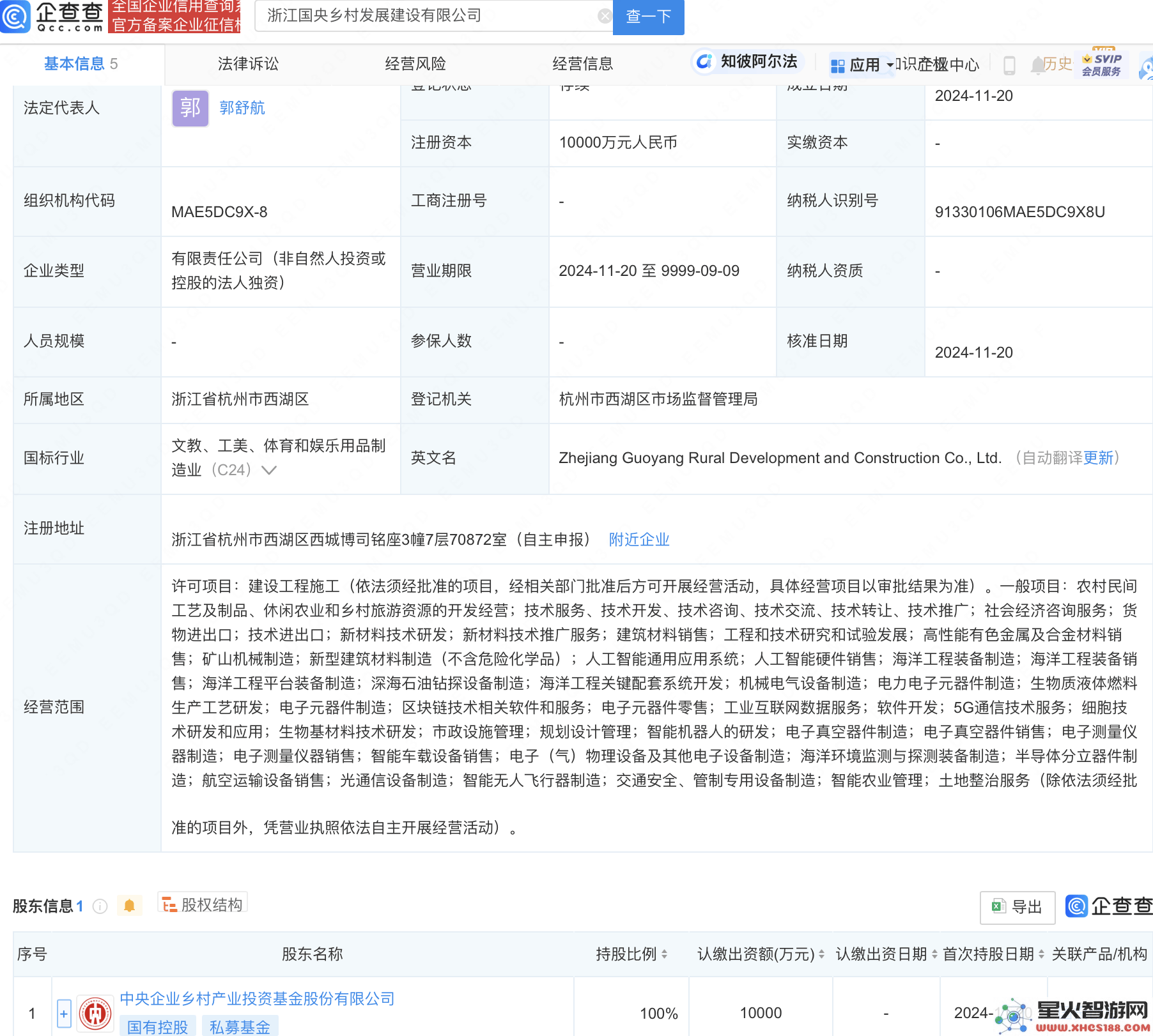 浙江国央乡村发展公司正式成立，致力于农村旅游与人工智能通用应用系统的创新发展