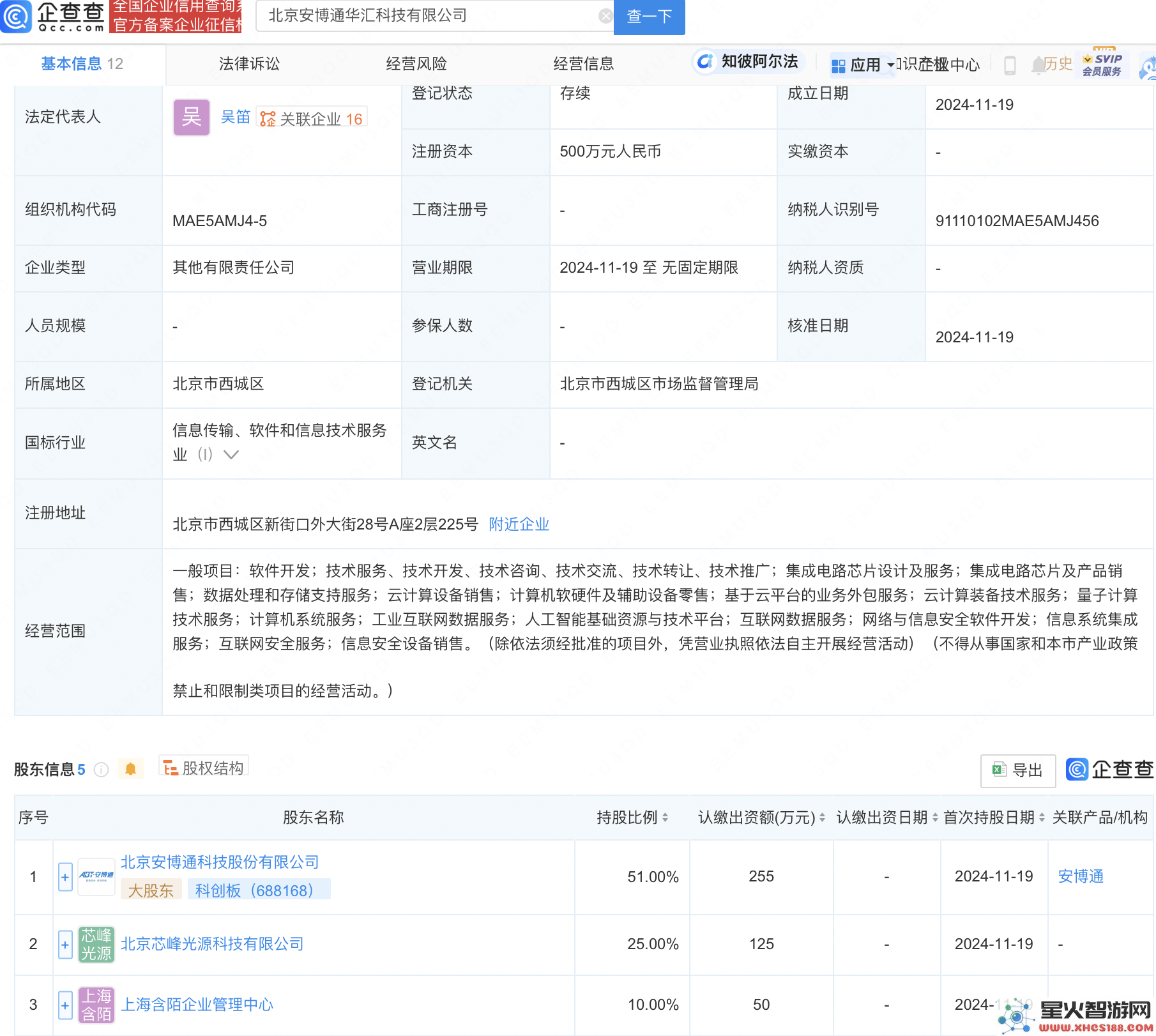 安博通携手共创新科技企业，积极布局集成电路芯片与人工智能领域发展