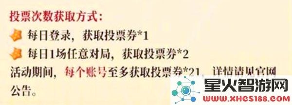 王者荣耀传说皮肤投票候选英雄详解及选手分析