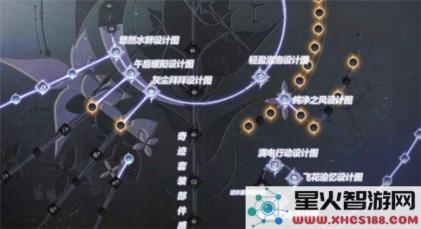 无限暖暖无限之心加点方案解析及推荐技巧分享